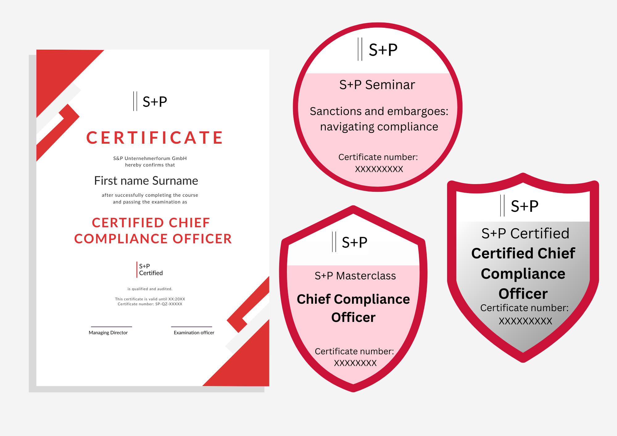 Compliance Officer Certificate