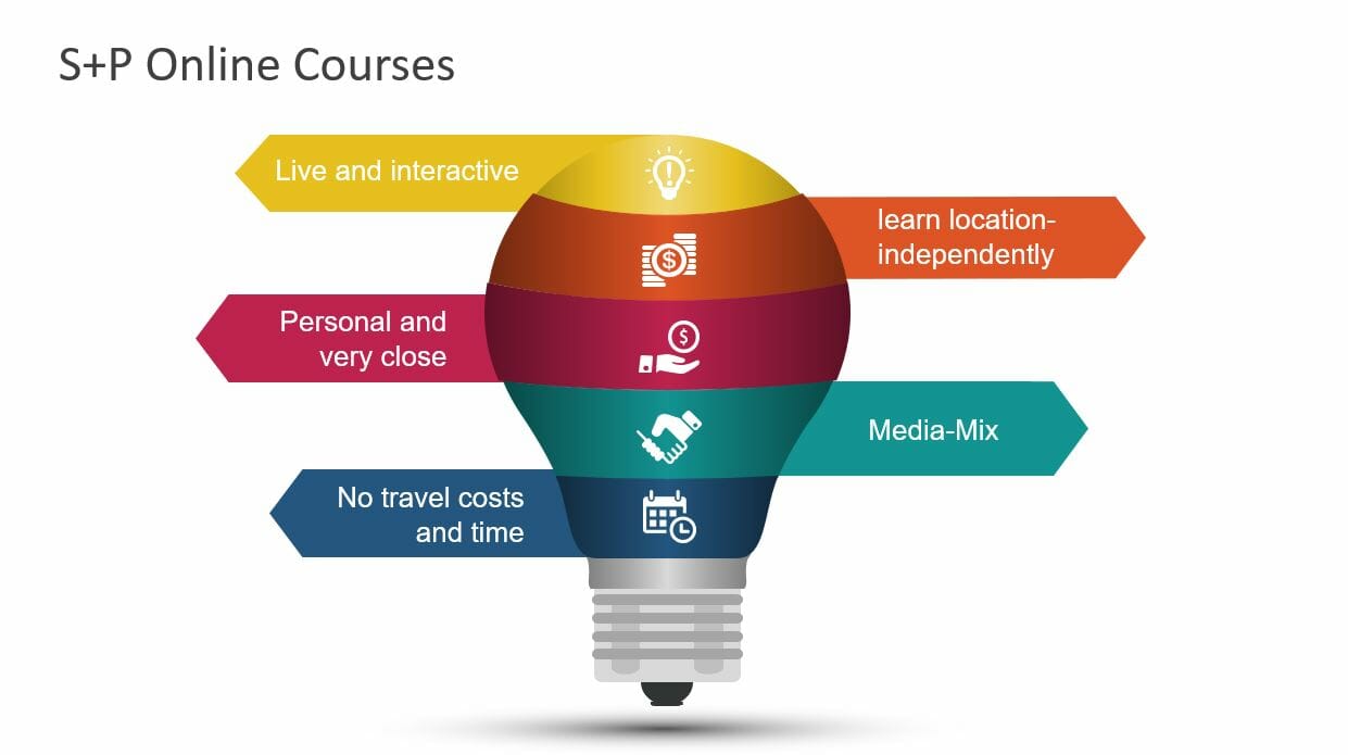S+P courses