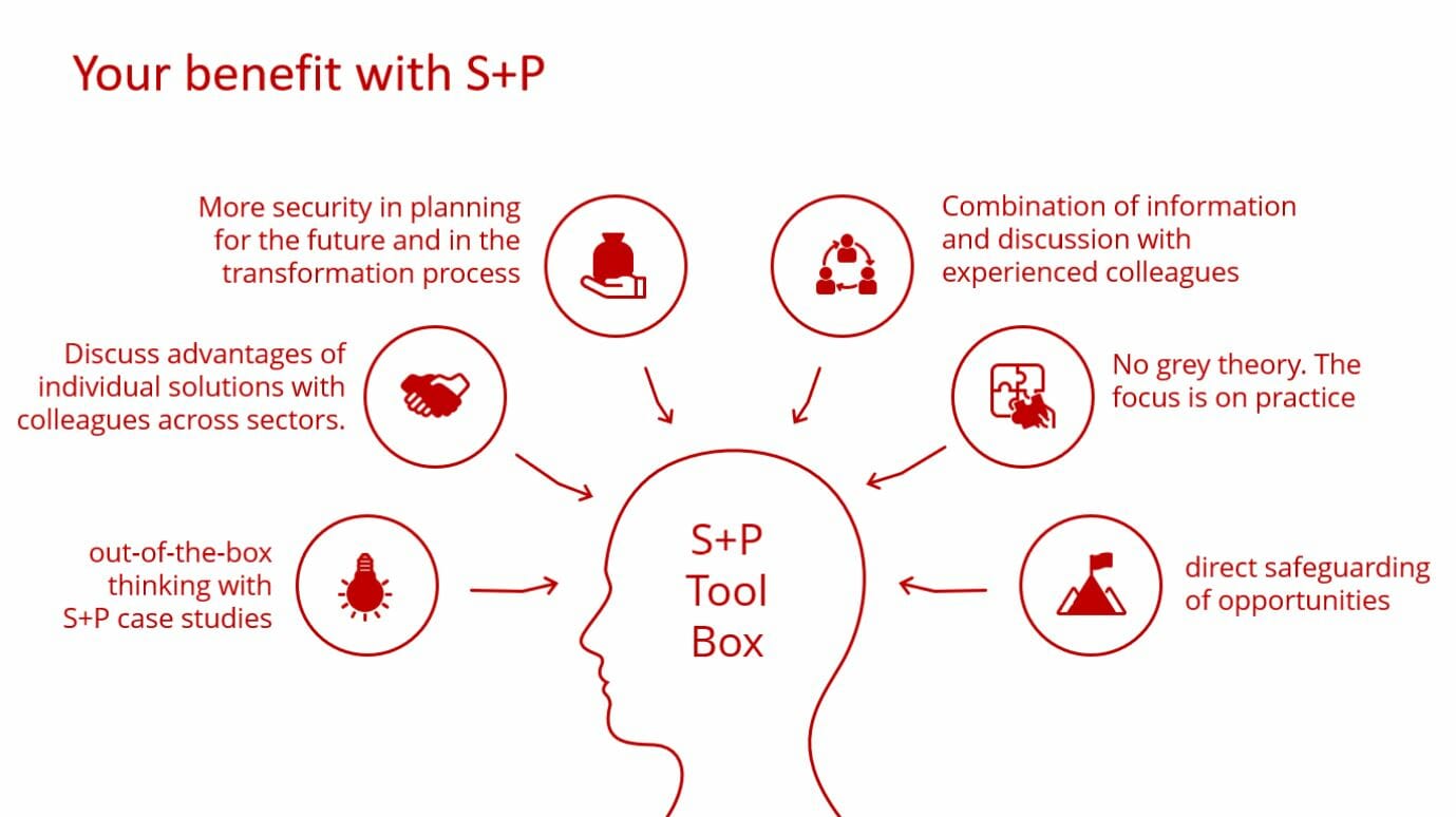 S+P Tool Box